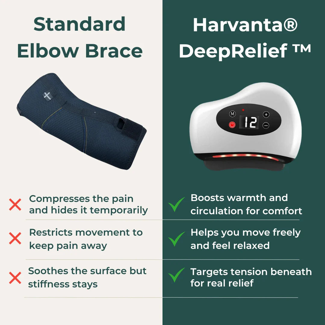DeepRelief™ Therapy Massager