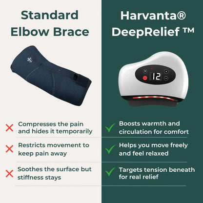 DeepRelief™ Therapy Massager