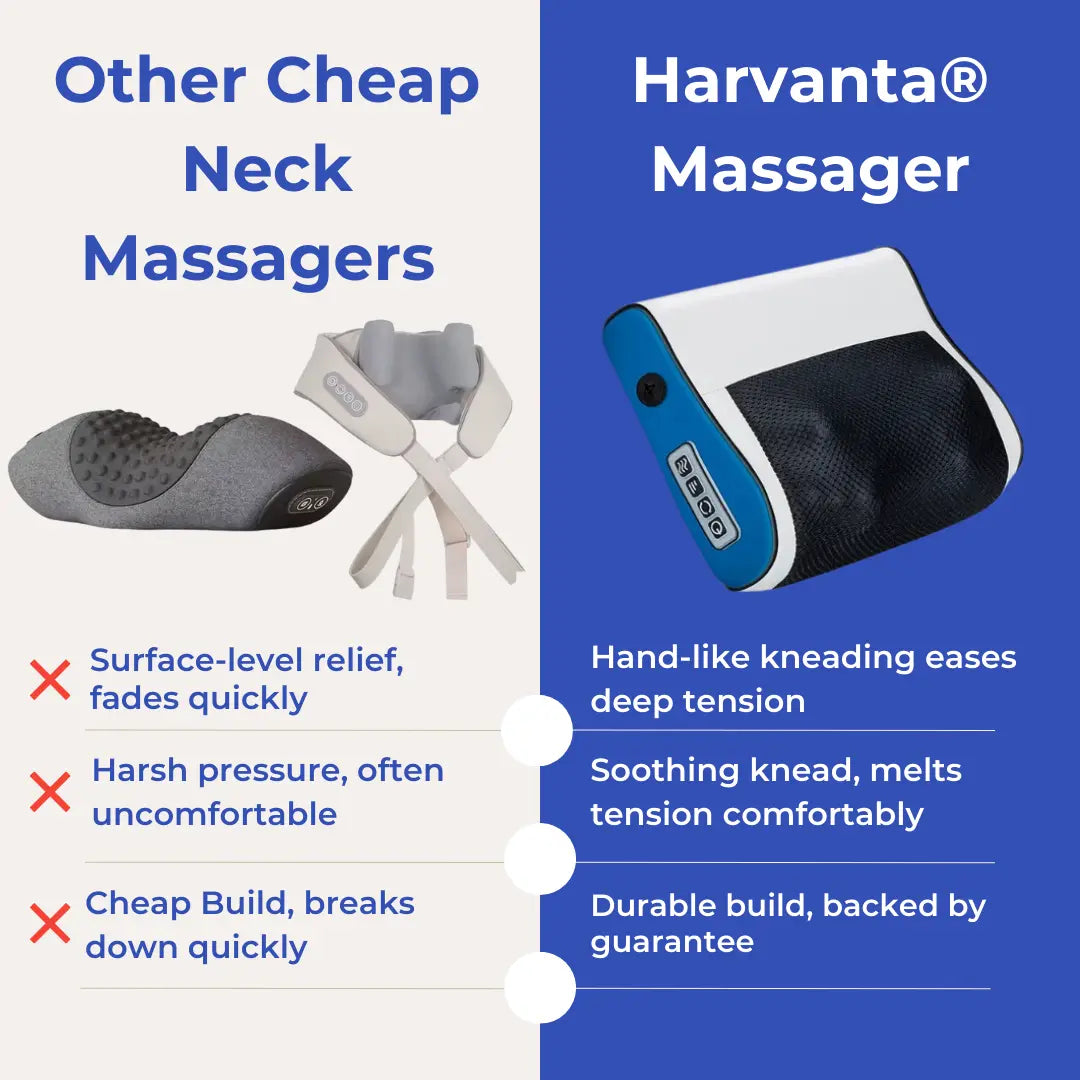 Harvanta™ DeepRelief Neck Massager