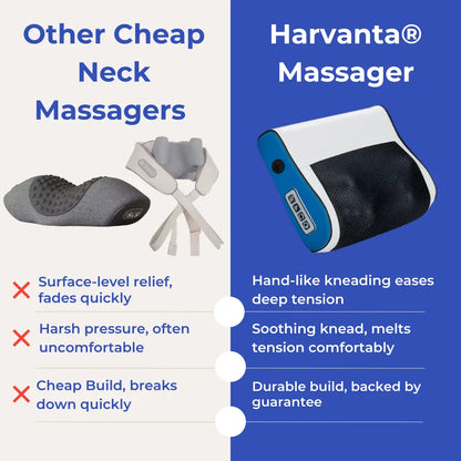 Harvanta™ DeepRelief Neck Massager