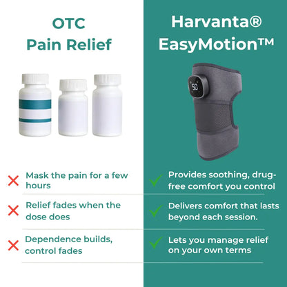 EaseMotion™ Knee Relief Pad