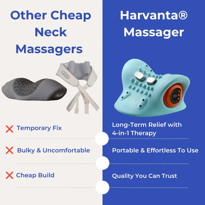 Harvanta® Massager