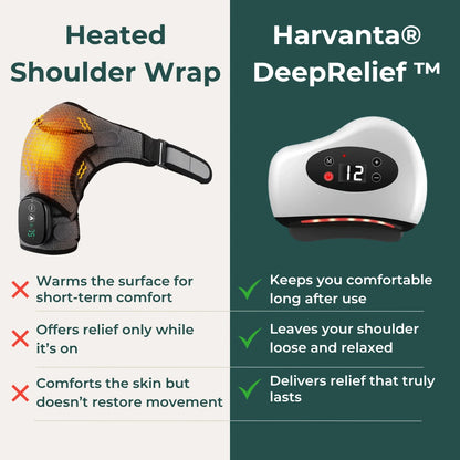 DeepRelief™ Therapy Massager