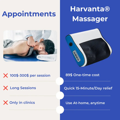 Harvanta™ DeepRelief Neck Massager