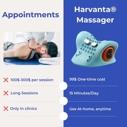 Harvanta® Massager
