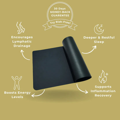 Harvanta Grounding Mat