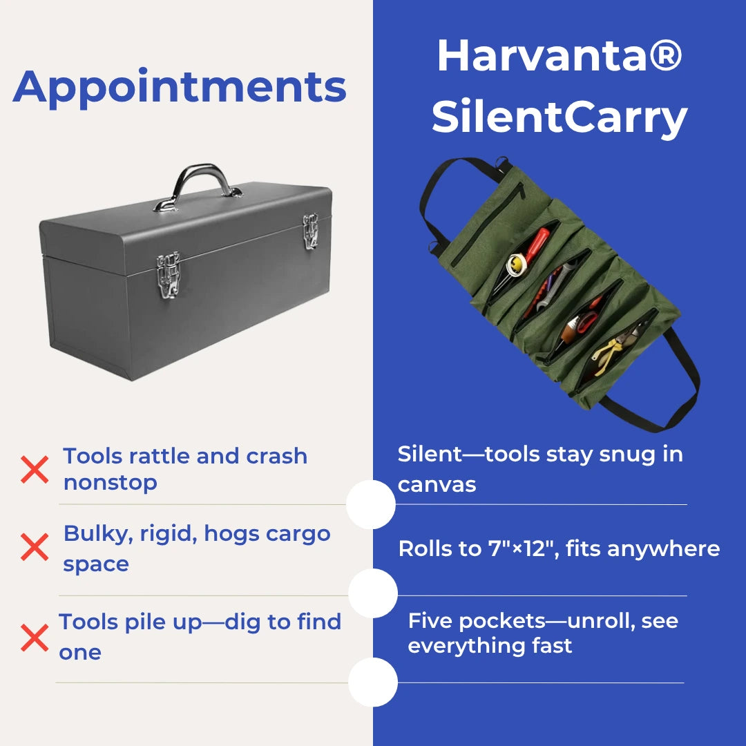 Harvanta® SilentCarry Tool Roll