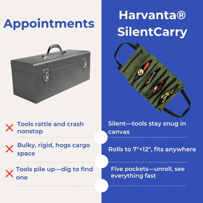 Harvanta® SilentCarry Tool Roll
