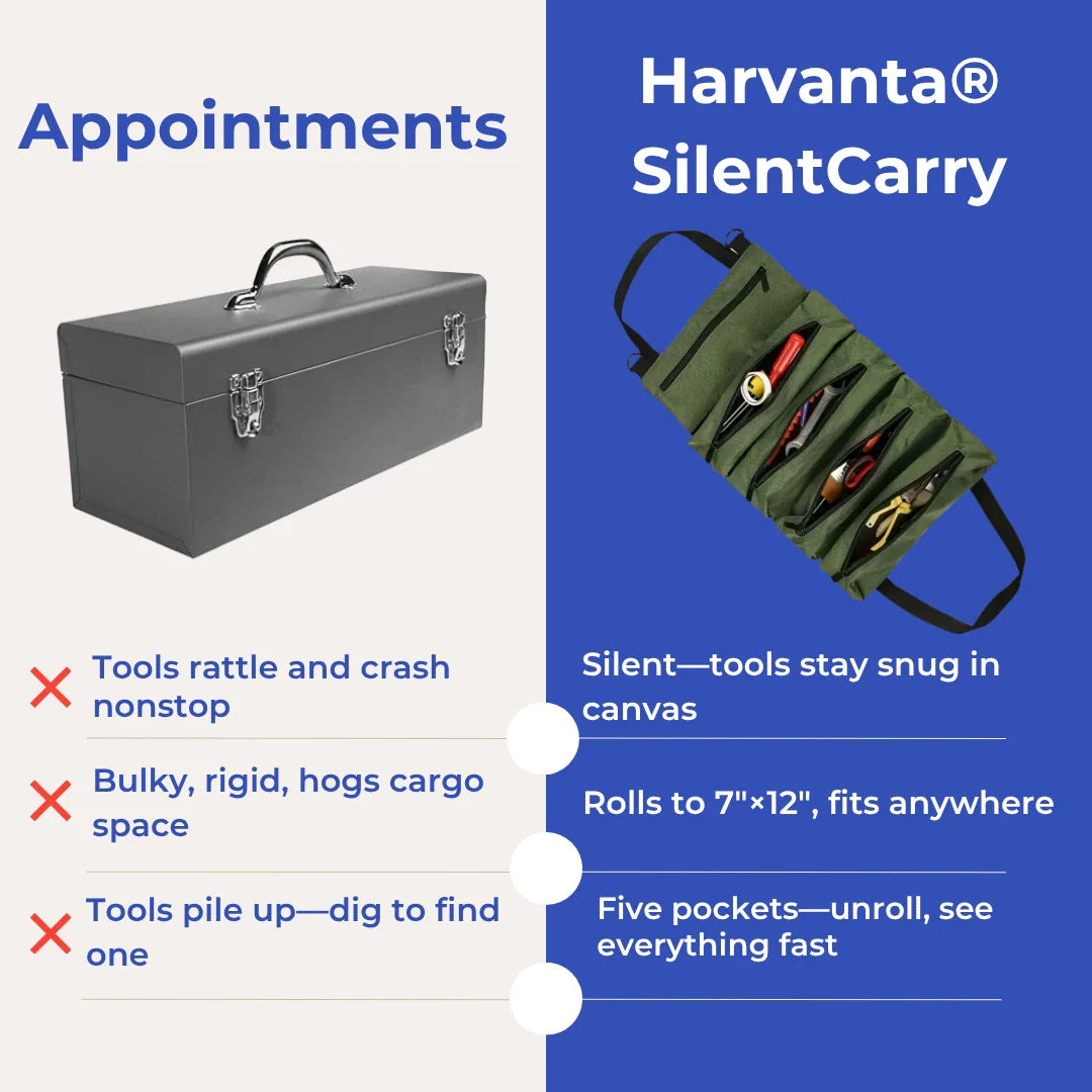 Harvanta® SilentCarry To