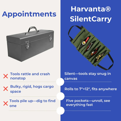Harvanta® SilentCarry To