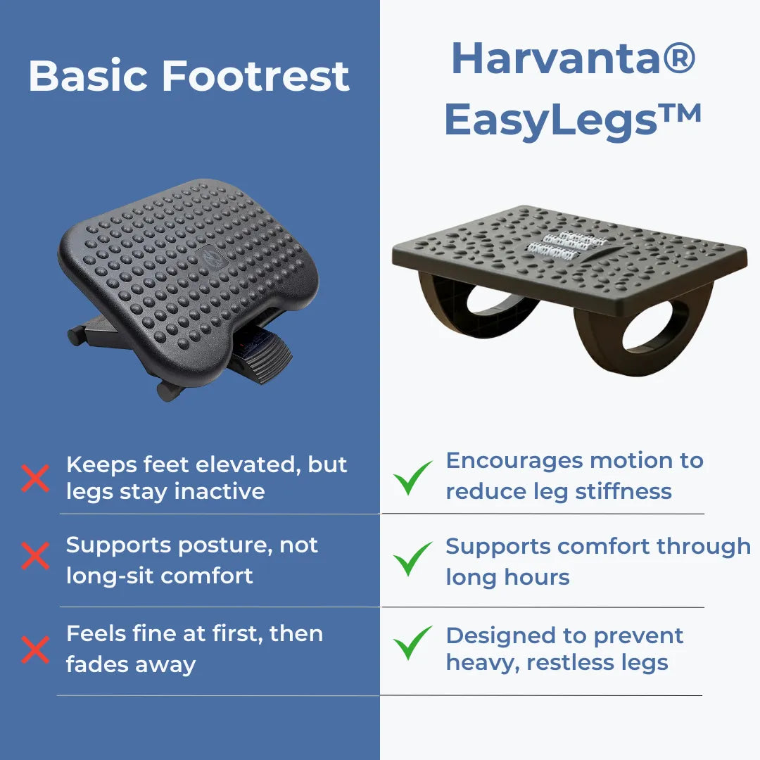 EasyLegs™ Comfort Footrest
