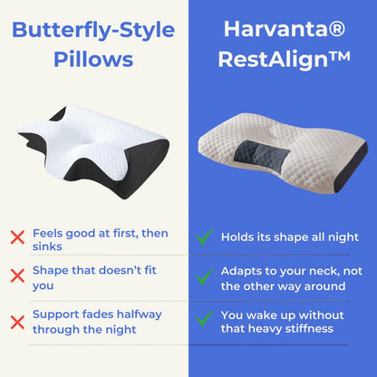 RestAlign™ Neck Relief Pillow