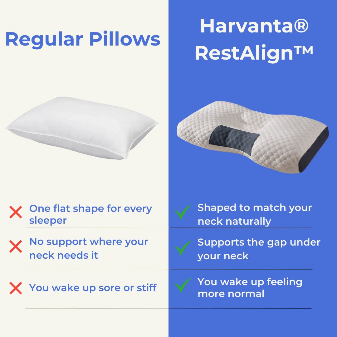 RestAlign™ Neck Relief Pillow