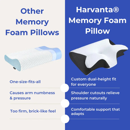 Harvanta® SilentRest™ Pillow