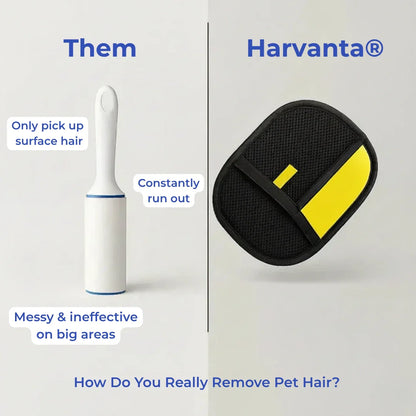 Pet Hair Removal Gloves