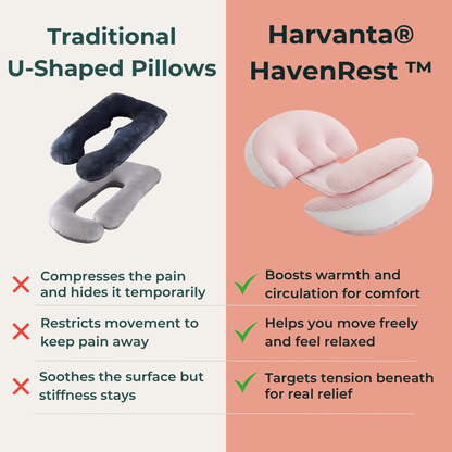 HavenRest™ Pregnancy Pillow