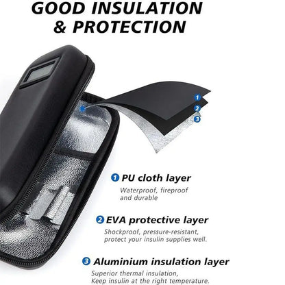 MedSafe™ Medication Cooler Case