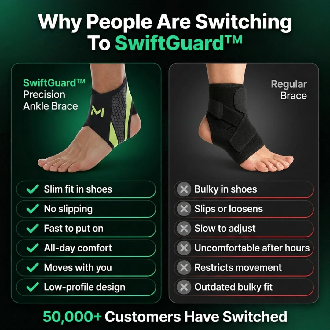 SwiftGuard™ Precision Ankle Brace