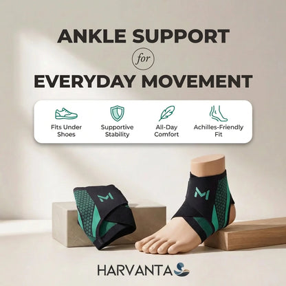 SwiftGuard™ Precision Ankle Brace